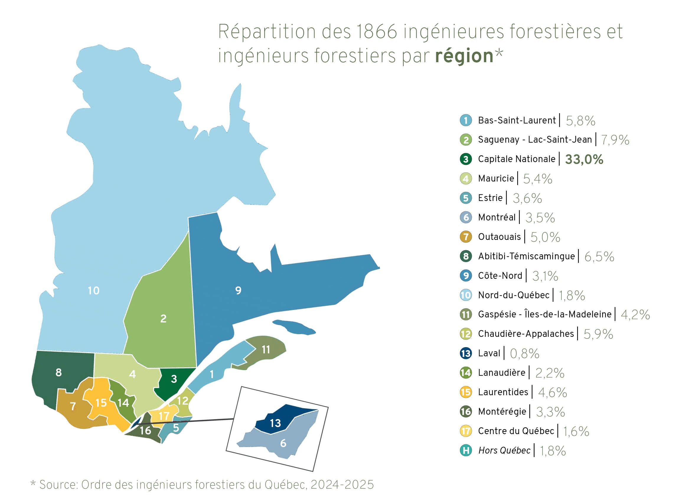 Carte du Québec avec les régions administratives